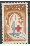 Cote des Somalis známky 1963 Croix rouge