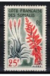 Cote des Somalis známky Yv 327