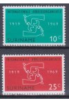 Surinam známky Mi 562-63