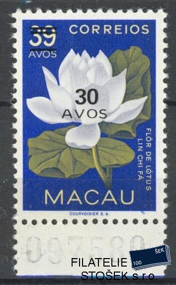 Macau známky Mi 471