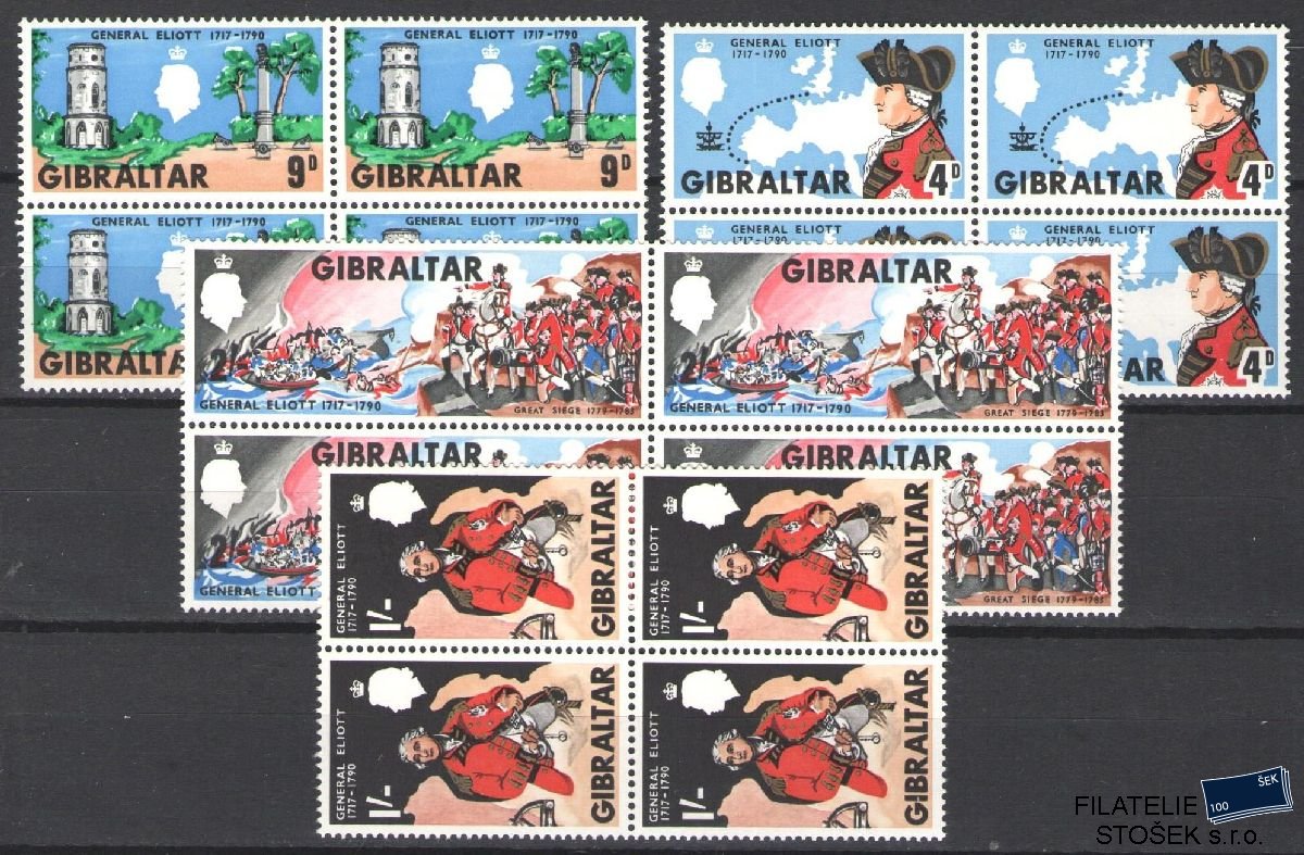 Gibraltar známky Mi 207-10 4 Blok