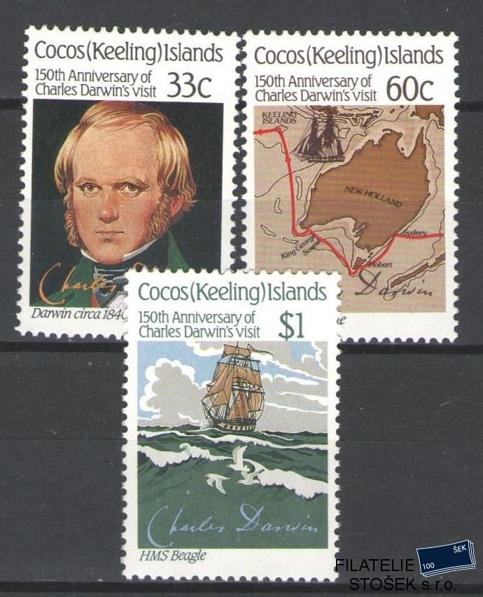 Cocos Islands známky Mi 160-62