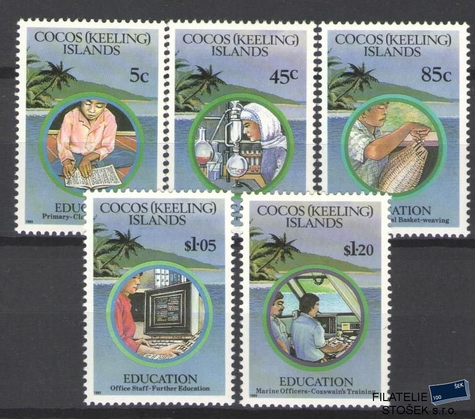 Cocos Islands známky Mi 294-98