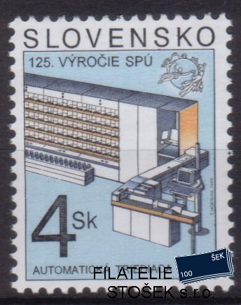 Slovensko 176